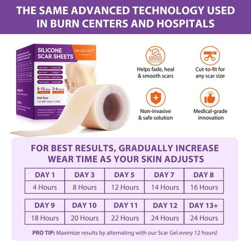 Silicone Scar Sheets, Silicone Sheets for Scars, Silicone Scar Tape for Surgical Scars, Medical Grade Scar Tape for Acne Scar Treatment, Stretch Marks, Tummy Tuck (1.6”x 60”), Roll-1.5M