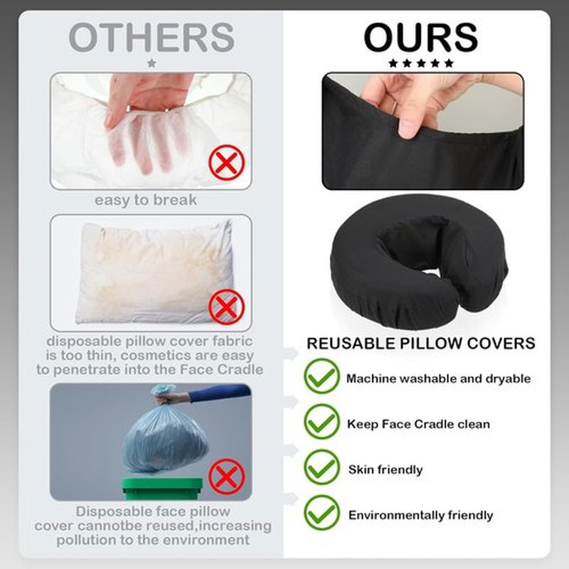 Macarrie 24 Pcs Face Cradle Covers - Soft Microfiber Massage Table Headrest Sheets | Oil-Proof, Black
