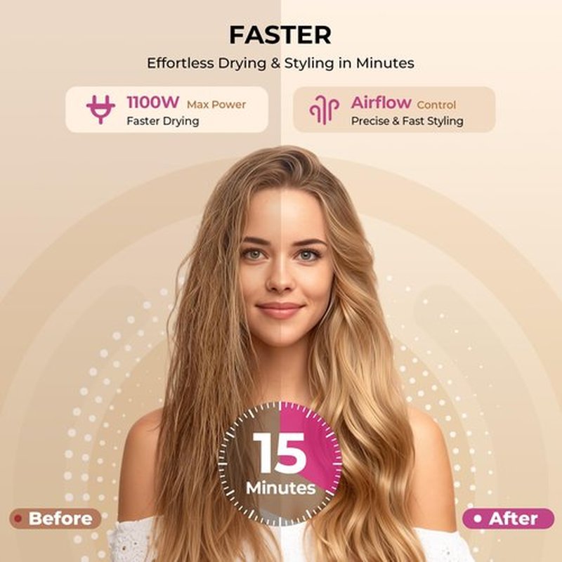 GOMYTH Upgraded 2-in-1 Blow Dryer Brush with Heated Comb - Volumizer Hair Dryer Brush for Hair Drying & Styling, Salon Blowouts, Frizz-Free Shiny Hair, Reduced Heat Damage, Suitable for All Hair Types