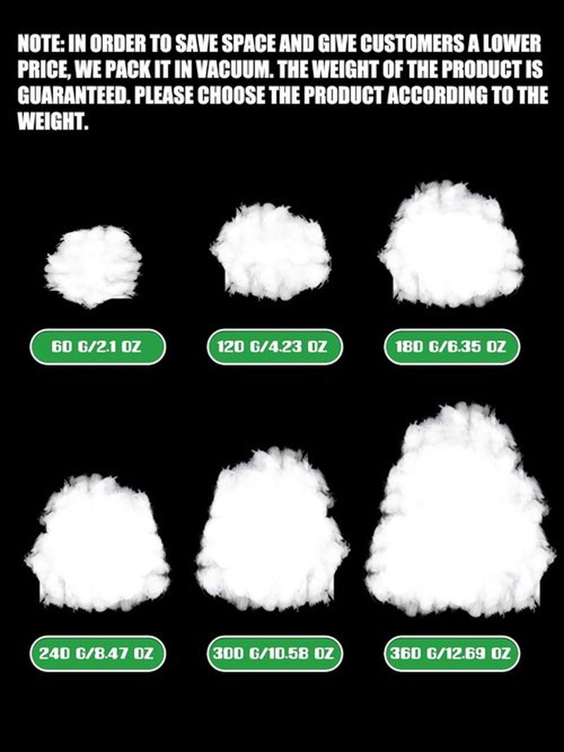 Riakrum Fake Snow Decor - Fluffy Artificial Cotton Snow for Winter Mantle | 60g Indoor Decoration