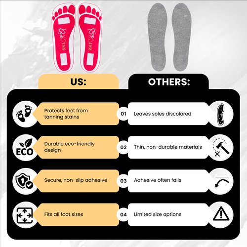 120 Pairs(240feets) Spray Tan Feet Pads Disposable & Economic Feet pads for Spray tanning,Use in Tanning booth,Sunless Tanning at Home or Beauty Salon-Non Slip- Comfortable-Hygienic-Ultra Bronzing