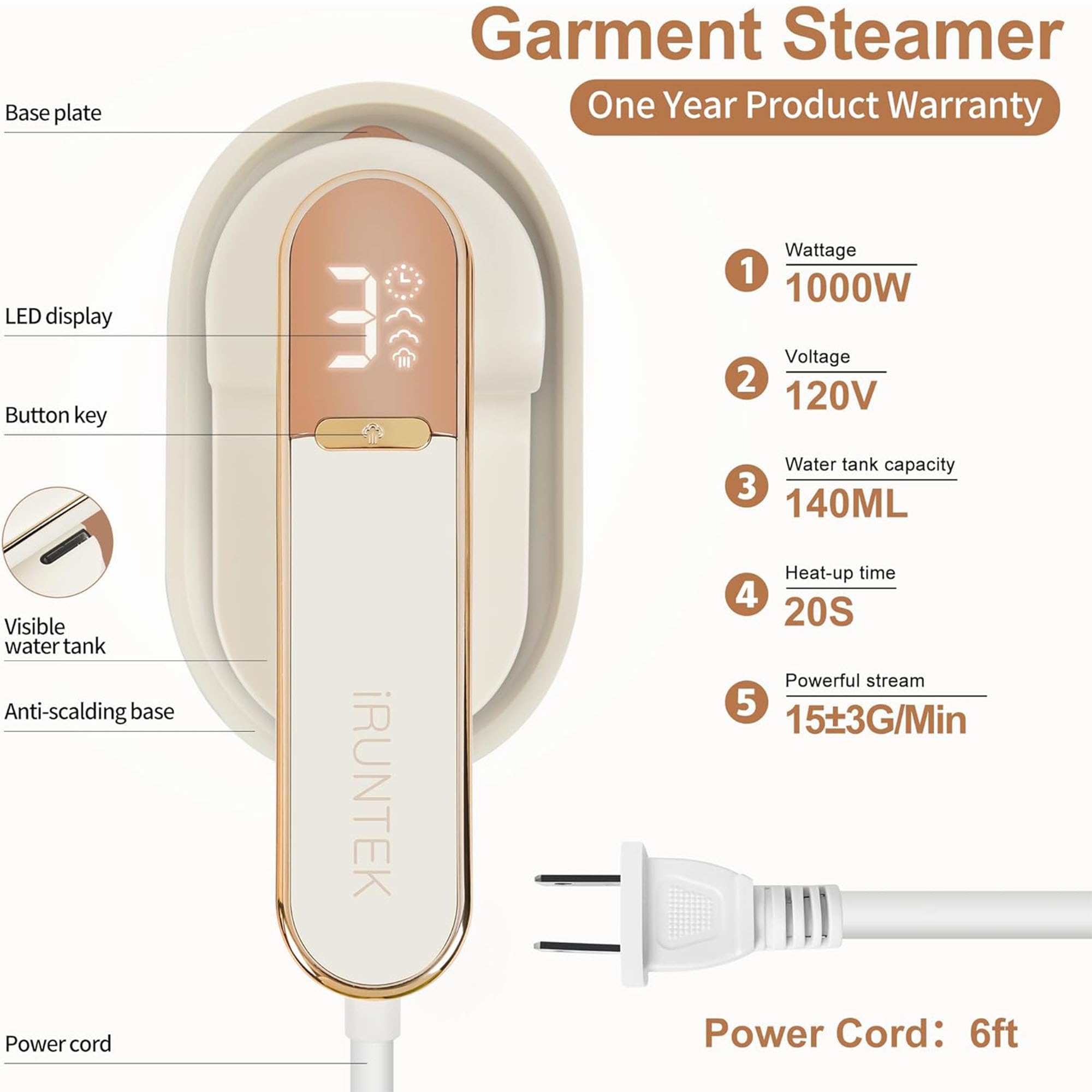 iRUNTEK 2-in-1 Steam Iron & Clothes Steamer, 20s Fast Heat Up, Upgraded Leak-proof Design, Large Soleplate, Wrinkle Remover with LED Display, Handheld Garment Steamer for Home, Travel, and Office Use