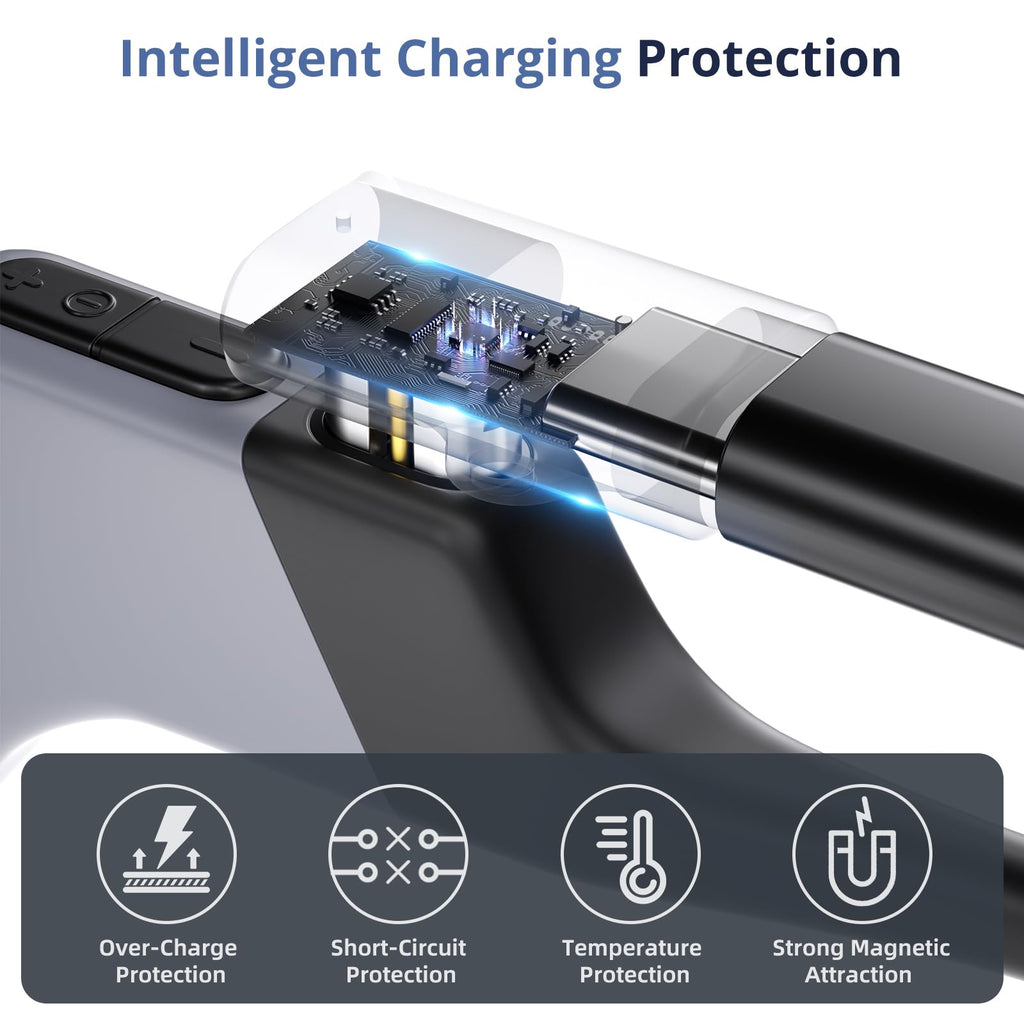 Seynli 2Pack 4Pin Magnetic Charging Adapter for OpenSwim Pro, USB C Charging Cable Compatible with Shokz S710 Bone Conduction Headphones, 10-Minute Quick Charge