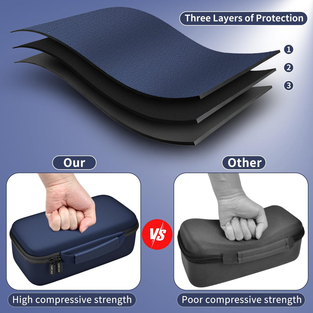 GWCASE Travel Steamer and Iron Carrying Case, Fits for DRFLASH/for Nesugar and Most Portable 2-in-1 Models Up to 10"x4"x2.75", Mesh Pocket for Accessories, Home & Travel Use (Blue-Case Only)