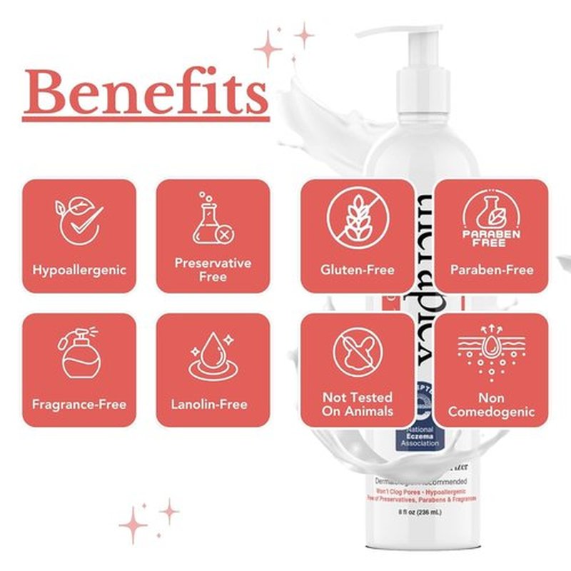 Theraplex Hydro Lotion - Fragrance-Free, Hypoallergenic & Noncomedogenic | 8 oz, Dermatologist Recommended