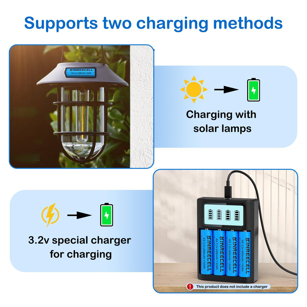 KINREECELL AA 3.2v 600mAh Battery, LiFePo4 Double A Battery with Low self-Discharge, 3.2v Batteries for Solar Lights, Wall Lanterns, Solar Post Lights（4 Pack）