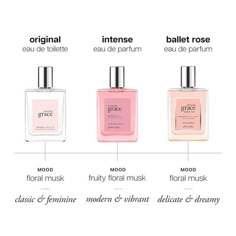 Philosophy Amazing Grace Ballet Rose - Dreamy Floral Women's Perfume - Notes of Rose, Lychee & Musk