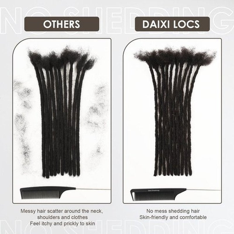 DAIXI Natural Looking Permanent Loc Extensions Human Hair, Softer and Lighter Handmade Real Human Hair Dreadlock Extension Can Be Bleached and Dyed Easy Install Dreads (1B, 0.6 cm, 12 Inch 30 Strands)