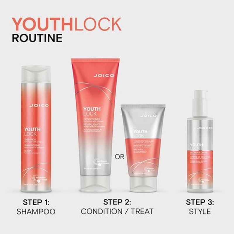 Joico YouthLock Treatment Masque - Nourishing Collagen Formula to Soften Hair & Reduce Frizz