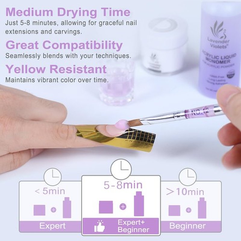 LAVENDER VIOLETS Acrylic Nail Kit for Beginners - 30g Clear White Pink Powder and 80ml Acrylic Liquid Set with Brush, Nail Forms, and Tools Professional Nail Set for Home DIY N301