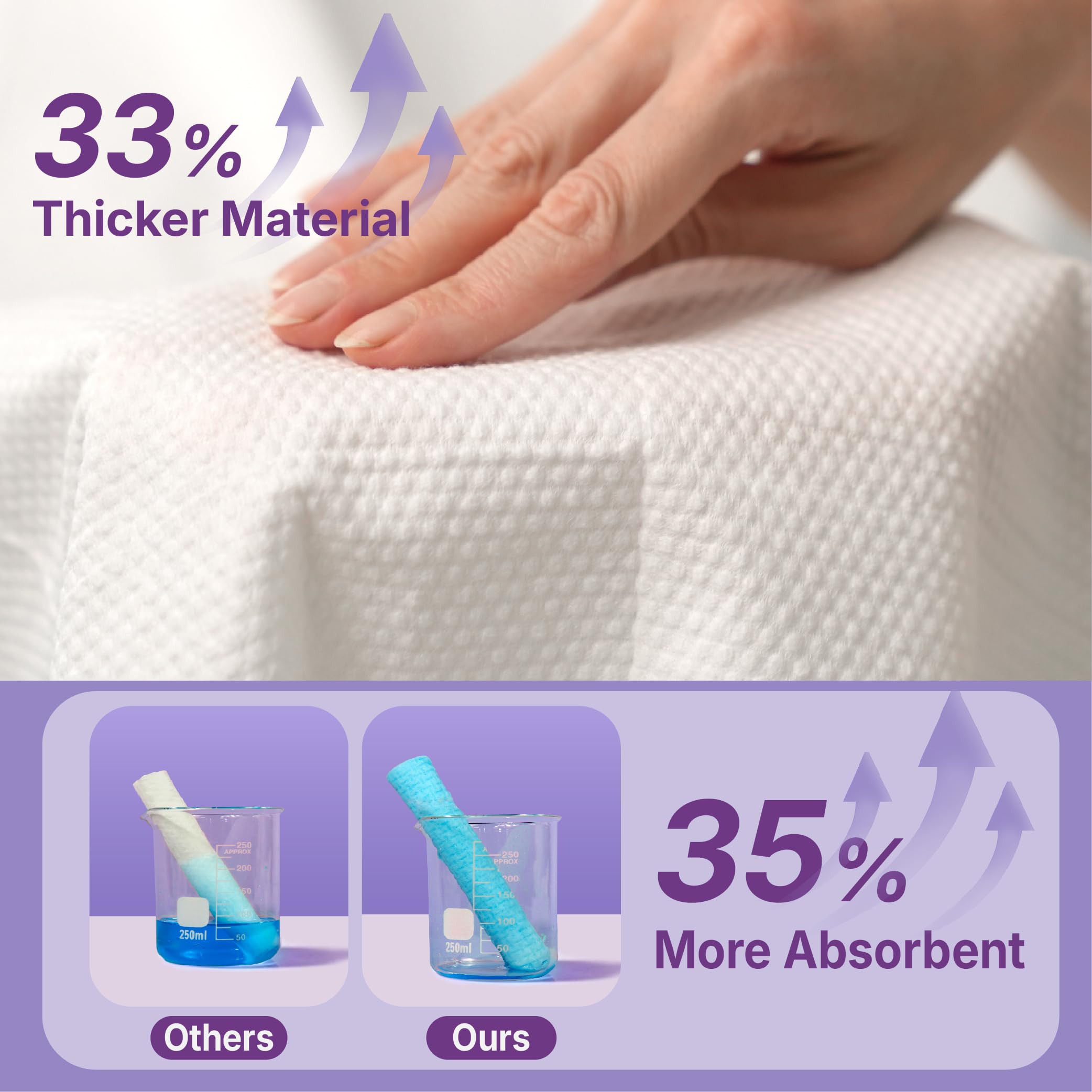 Serenorch Disposable Face Towels Travel Pack 3 Packs (45 Count), XL 10x12 Portable Face Towelettes, Makeup Remover Dry Wipes for Vacation, Gym, Camping and Sensitive Skin