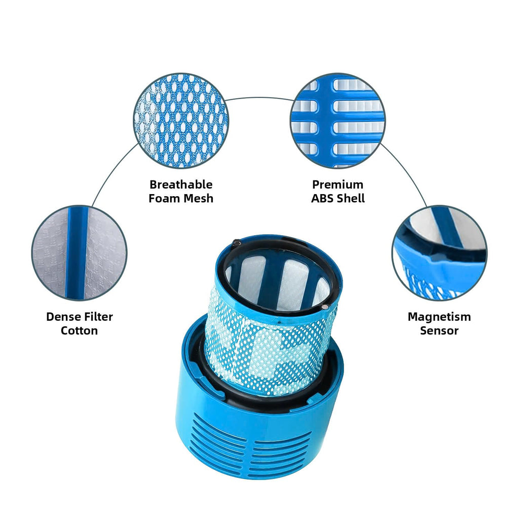 Dyson V10 Filter, 2-Pack Premium True HEPA Replacement Filters for Dyson V10 Series, Dyson-V10 Absolute, V10 Allergy, Dyson-V10 Animal, V10 Motorhead, V10 Total Clean, Dyson-SV12 V10, Part # 969082-01