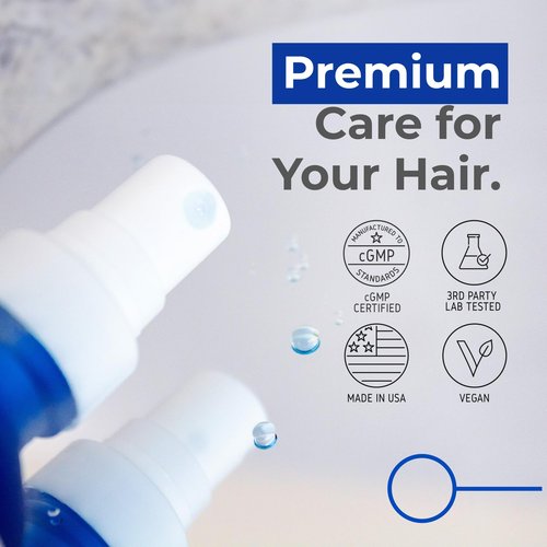 Neurogan GHK-Cu Copper Peptide Hair & Scalp Serum – 2400mg, 4% Copper Peptides – Fast-Absorbing, Water-Based Formula for Hair Softness & Shine - Cosmetic Dry Scalp Moisturizer Spray, Made in USA
