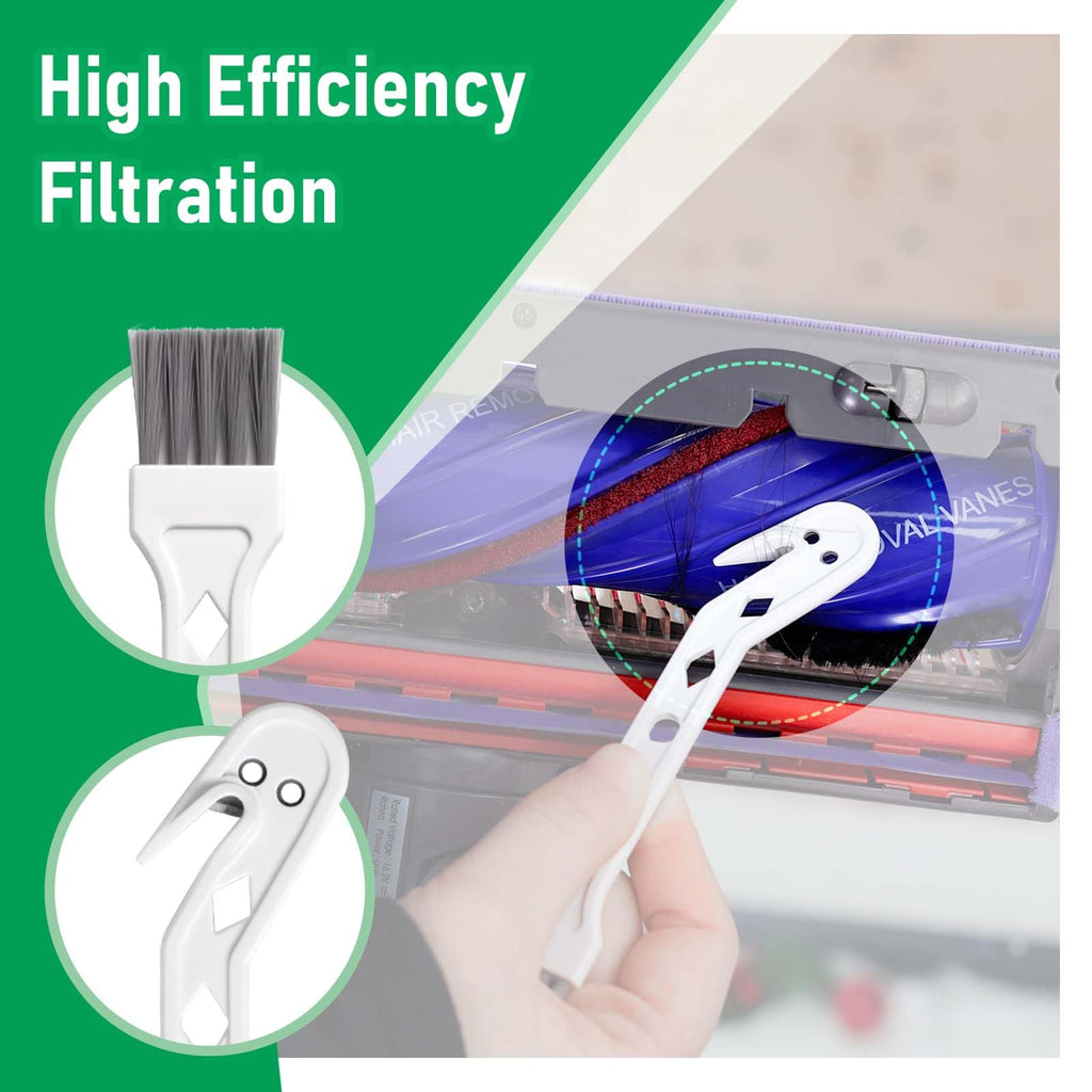 Klypticfit 3-Pack Replacement HEPA Filter Compatible with Dyson V10 & SV12