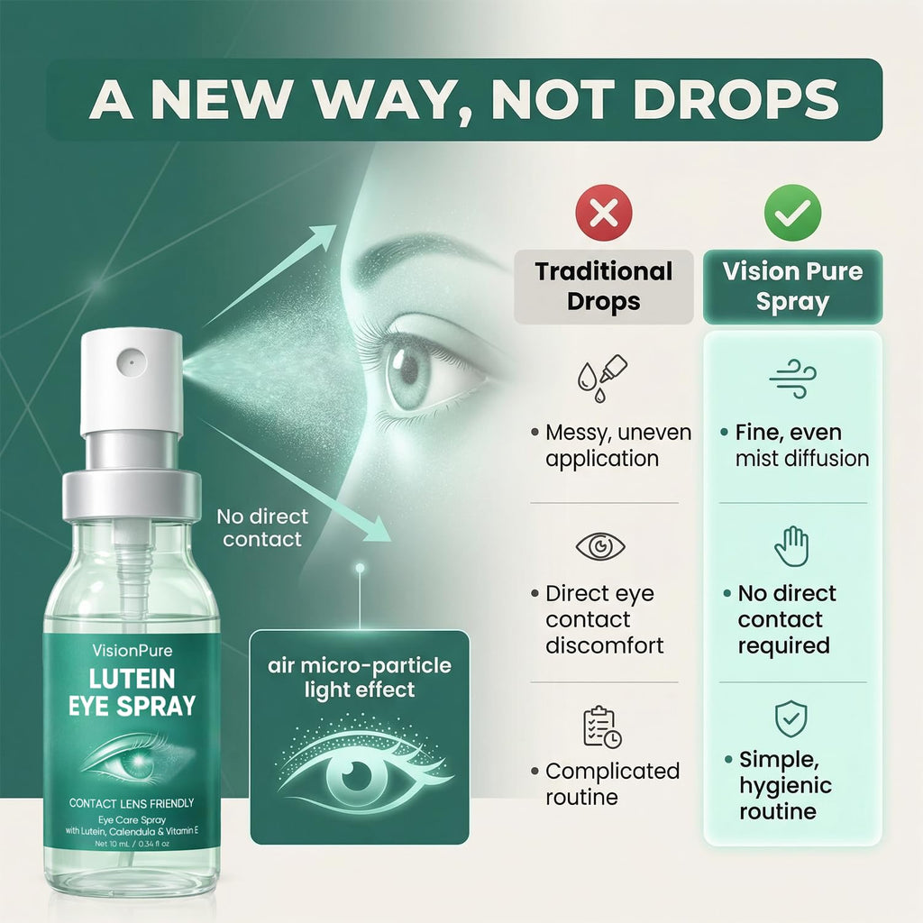 VisionPure Lutein Eye Spray, Gentle Eyelid Cleanser | Eye Formula with Calendula, Lutein, Vitamin E, 10 mL