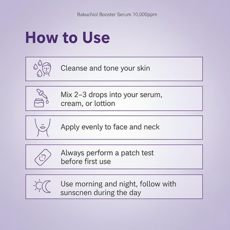 Bakuchiol Serum for Face - High-Potency DIY Mix-in Concentrate - Korean Bakuchiol Plumping Serum - Gentle Retinol Alternative for Wrinkle Reduction - Hydrating & Firming Anti-Aging Skincare