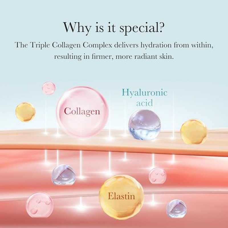 Medicube Triple Collagen Cream - Hydrating & Firming Moisturizer with Hyaluronic Acid & Shea Butter - 1.69 oz