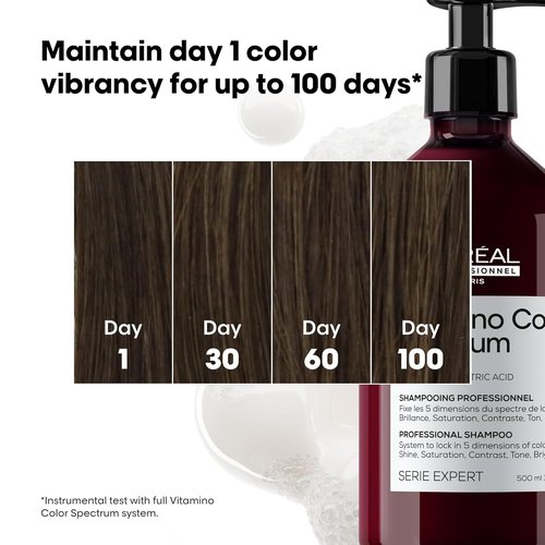 L'Oréal Professionnel Paris Vitamino Color Shampoo & Conditioner Set - Maintains Vibrant Color & Shine