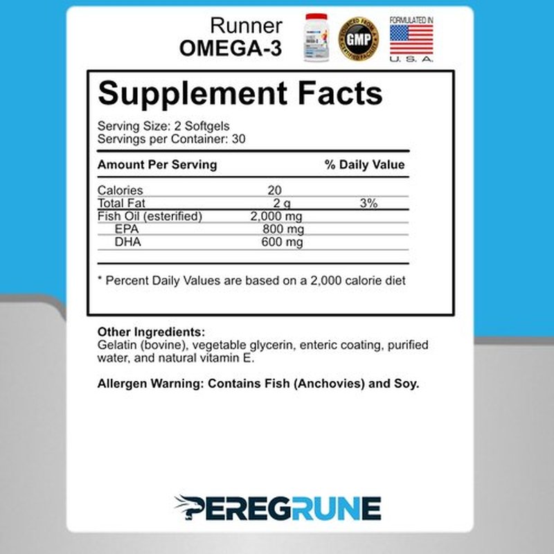PEREGRUNE Runner Omega 3 Fish Oil | Helps Support Heart & Joint Health for Running with Omega- EPA & DHA | 1400 mg, 1 Month Capsules for Men and Women | Triple Strength Nutritional Sport Supplement