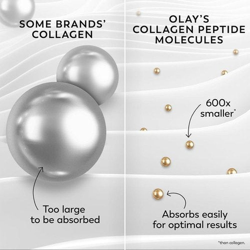 Olay Regenerist Radiance Collagen Peptide Face Moisturizer - Fragrance-Free, Hydrating Anti-Aging Cream | 2 Oz