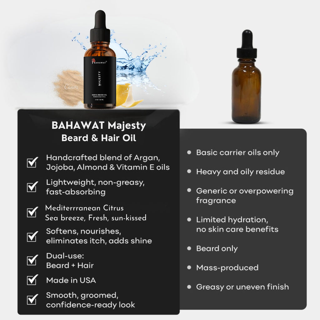 BAHAWAT: Premium Beard Oil Conditioner & Softener - Your Majesty- 2 ounce - Beard Itch and Dry Skin Relief - Handcrafted from Natural Ingredients - Label may vary