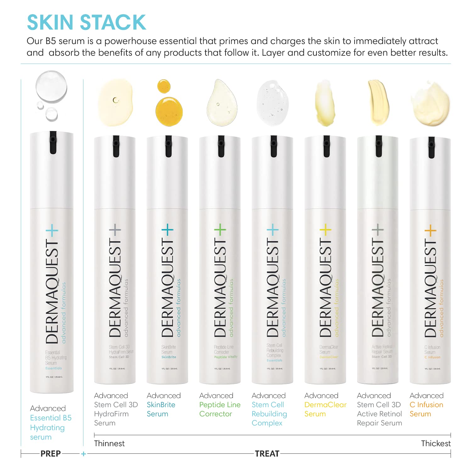 DermaQuest+ NEW Peptide Line Corrector Face Serum (1oz)