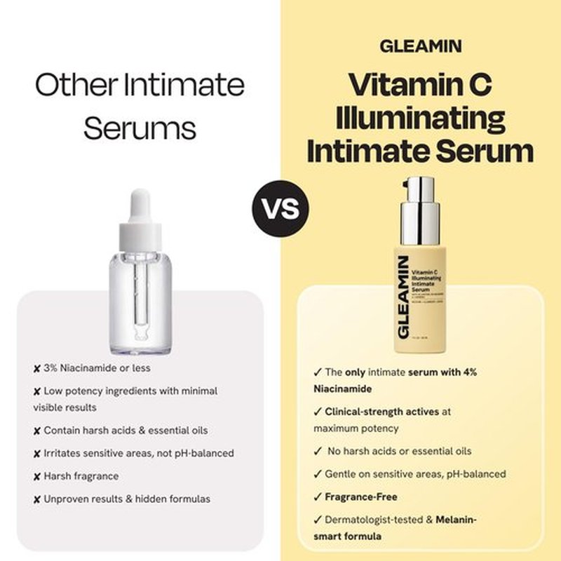 Gleamin Illuminating Intimate Serum - Vitamin C Serum with 4% Niacinamide, Turmeric & Alpha Arbutin for Uneven Tone and Hyperpigmentation on Underarms, Inner Thighs & Intimate Areas - 1 fl oz