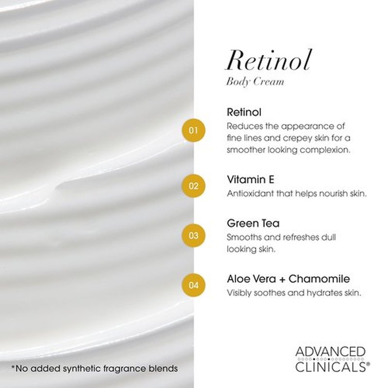 Advanced Clinicals Retinol Body Lotion - Anti-Aging Moisturizer for Face & Body | 16 Ounce, Targets Fine Lines & Wrinkles