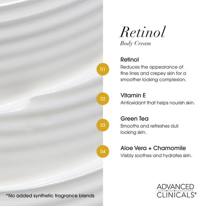 Advanced Clinicals Unscented Retinol Body Lotion & Face Moisturizer + Manuka Honey Body Cream For Women & Men | 2PC Skincare Set Helps Reduce Appearance Of Crepey Skin + Extremely Dry Skin, 2pc Set