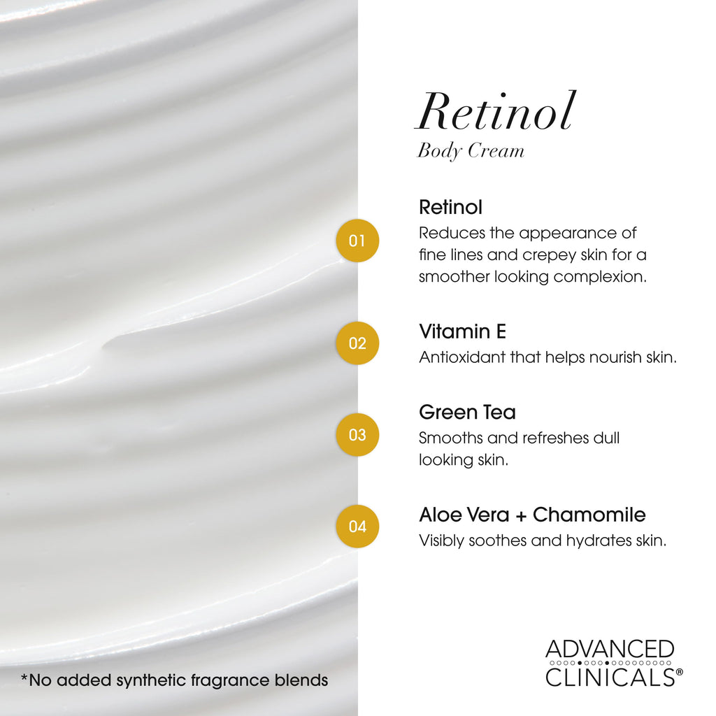 Advanced Clinicals Retinol Body Cream Moisturizer + Exfoliating 10% Glycolic Acid & Lactic Acid Lotion 2PC Skincare Set For Women & Men To Reduce Appearance Of Crepey Skin & Uneven Rough Skin Texture