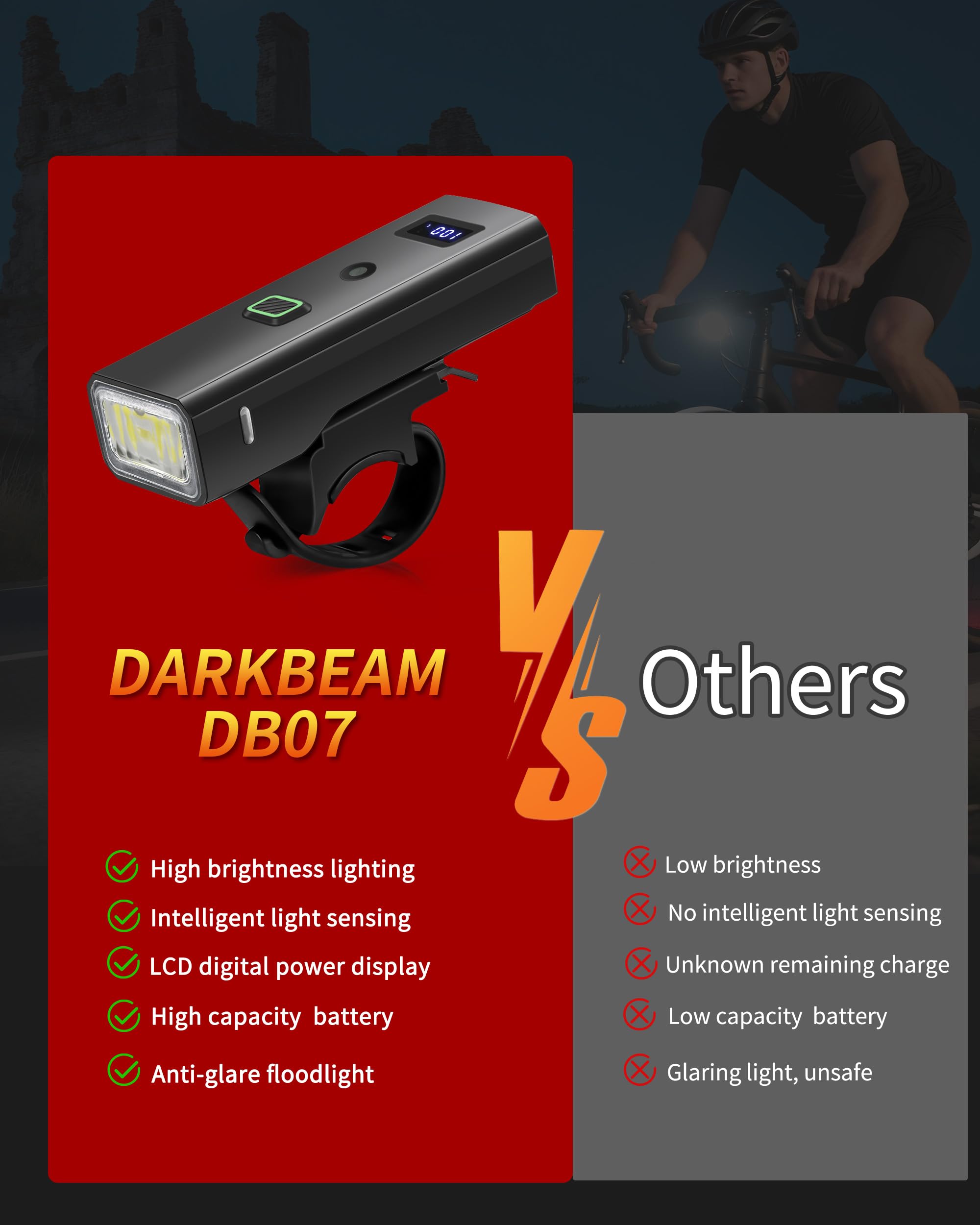 DARKBEAM Bike Light, High Lumens Super Bright Bicycle Front Headlight USB Rechargeable, Waterproof Cycling Lights 4-Mode for Night Riding, Road, Mountain, Safety, with LED Display & Light Sensor