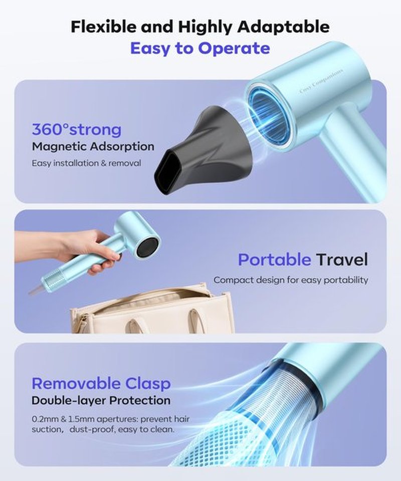 Cosy Companions High Speed Ionic Hair Dryer, 130000 RPM Fast Drying Blow Dryer with 300 Million Negative Ions, Lightweight with Heat Protection for Women & Men, Professional Salon Dryer, Blue