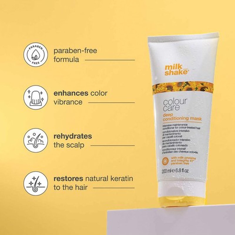 Milk_Shake Deep Conditioning Mask - Nourishing Hair Treatment | 16.9 Oz