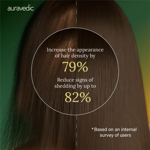Auravedic Hair Growth Serum with 3% Redensyl & 4% Anagain | Nourishes Roots, Reduces Breakage & Supports Fuller Looking Hair | Rosemary, Bhringraj, Hibiscus | 1.01 Fl Oz (30ml)
