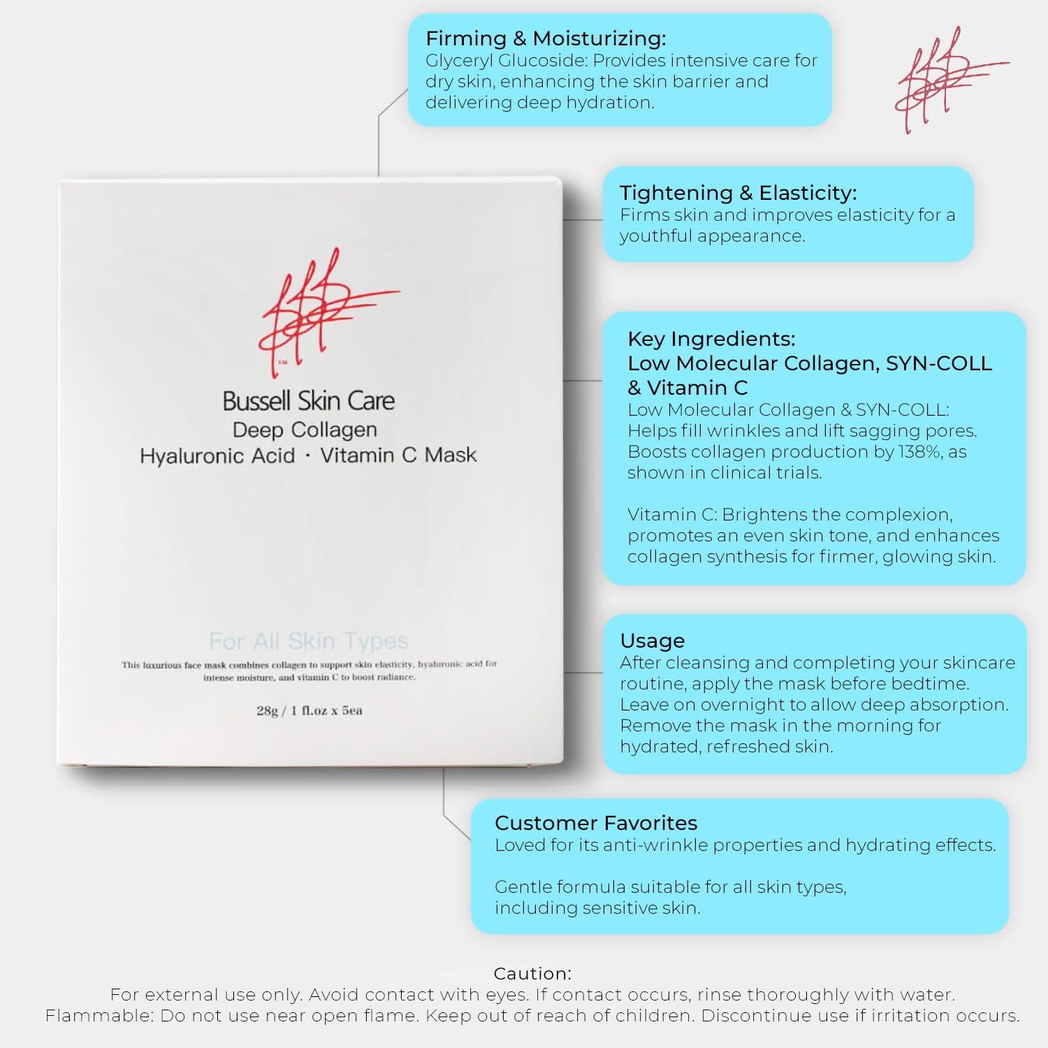 Bussell Skin Care Beverly Hills Dermatology - Deep Collagen Face Mask, Hyaluronic Acid and Vitamin C, All Skin Types, 5 Pack