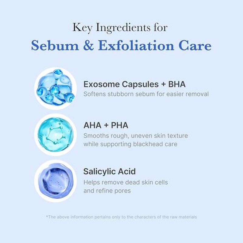 Medicube Facial Cleanser - Zero Pore Capsule Cleansing Foam | Gentle Daily Cleanser for Blackhead & Pore Care | AHA, BHA & PHA, 4.23 oz