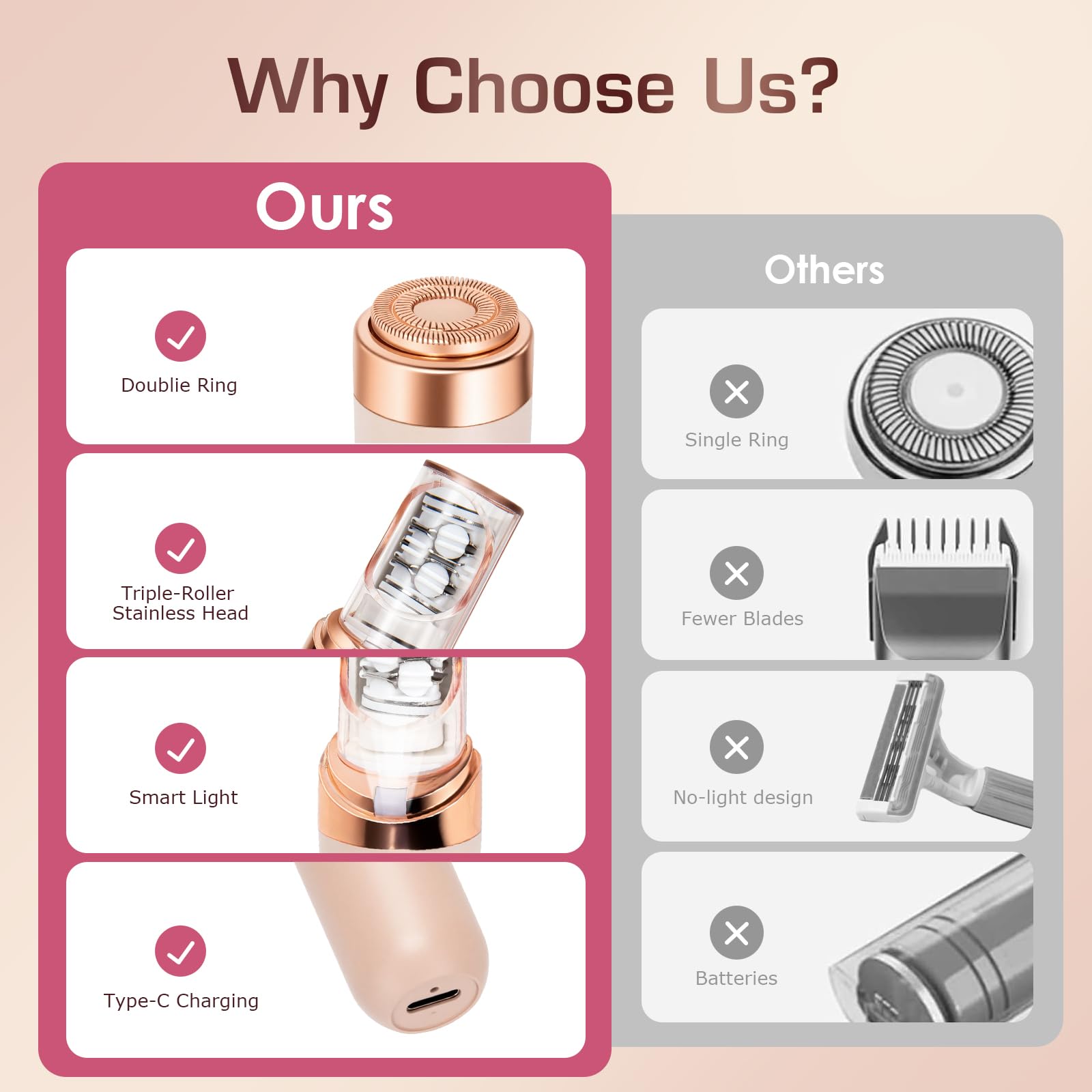 Pxiluyna Pro 3.0 Women Face Epilator - Facial Hair Remover and Shaver