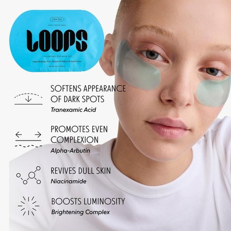 LOOPS Hyper Smooth Eye Hydrogel Eye Masks, Hydrate, Nourish and Help Reduce Dark Circles for Refreshed Eyes - Reduces Signs of Puffiness and Fortify Your Eyes - Moisturizing Under Eye Patches - 5pc