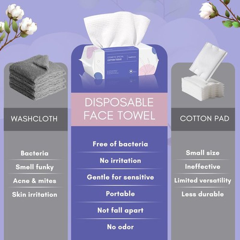PoeticEHome Disposable Face Towel | Thick & Absorbent | Clean Face Tissue Biodegradable | Cotton Dry Wipes for Facial Cleansing & Makeup Removing