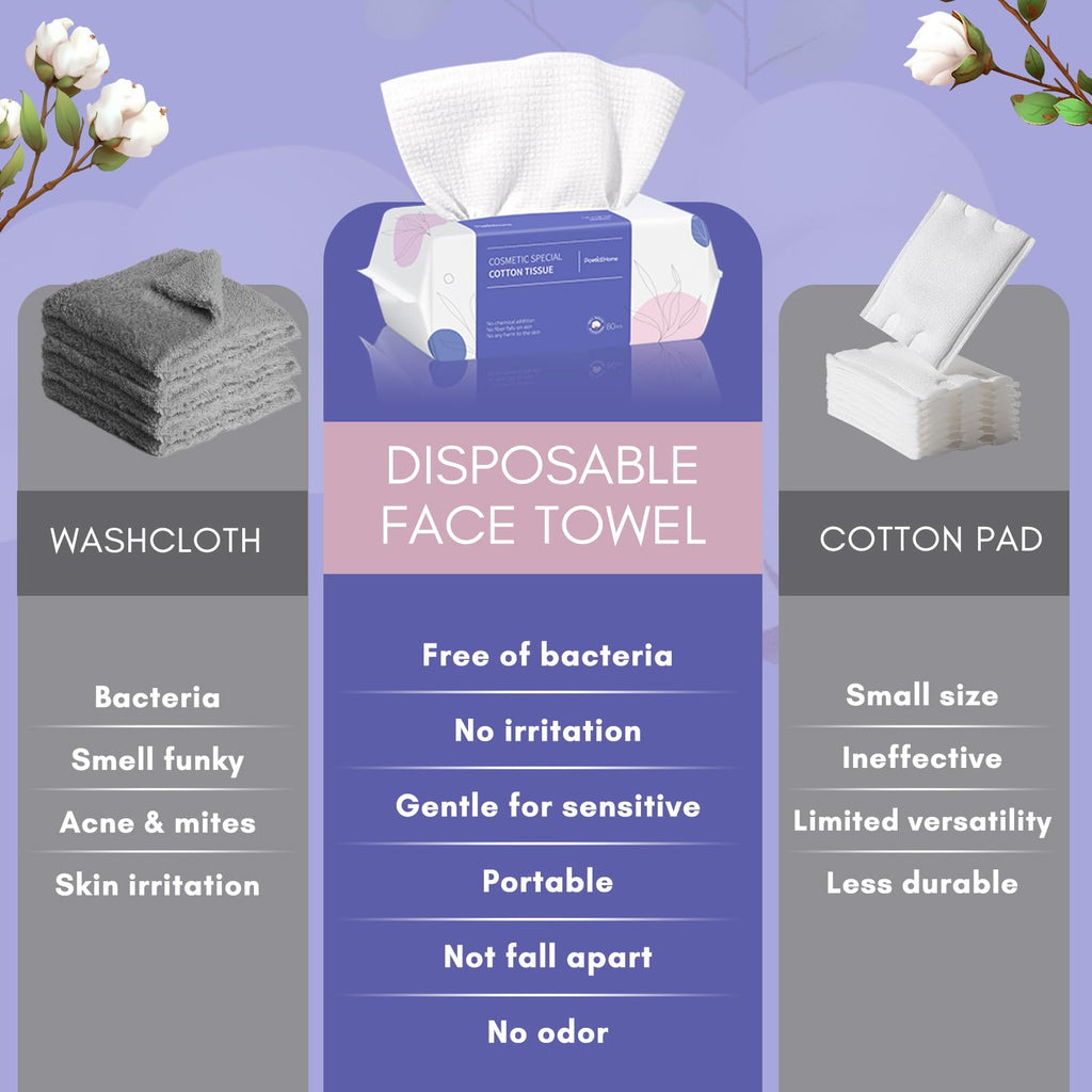 PoeticEHome Extra Thick Face Towels Disposable | Cotton Soft Dry Wipes Biodegradable for Facial Cleansing & Makeup Remover (4 Pack)
