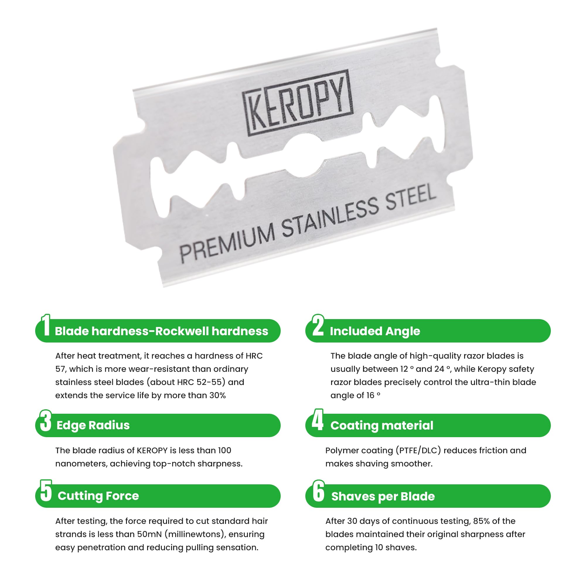 KEROPY 50 Safety Razor Blades