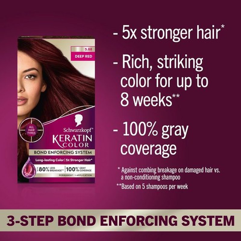 Schwarzkopf Keratin Color Permanent Hair Dye - 5.88 Deep Red | Up to 100% Gray Coverage & Less Breakage