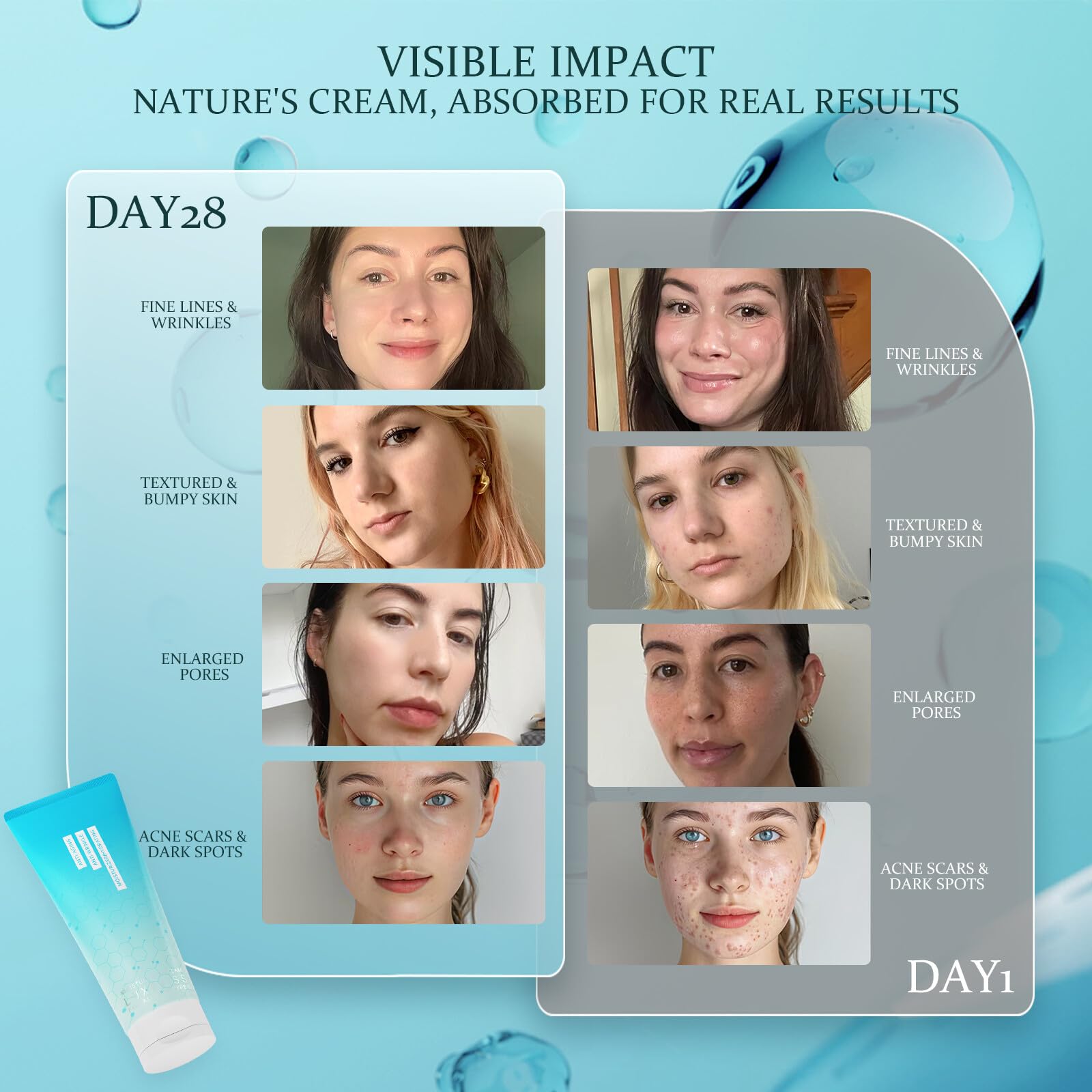 Luxeviss Overnight Anti-Aging Repair Cream – 30-Second Fast Absorbing, Overnight Repair with Ceramides, Collagen Peptides and Hyaluronic Acid Deeply Hydrating, Fragrance-Free-2.090 Fl Oz