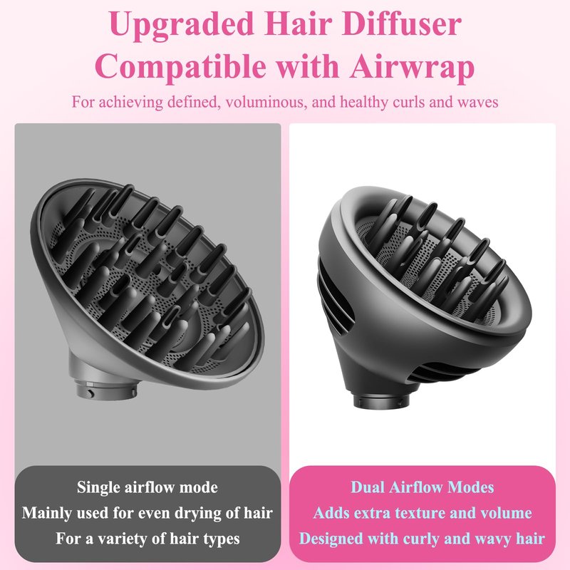 ZEPHBLOW Wave Curl Diffuser for Dyson Airwrap – Dome and Diffuse Modes for Curl Wave Hair, Hair Diffuser Attachment Compatible with Airwrap Styler HS01/05