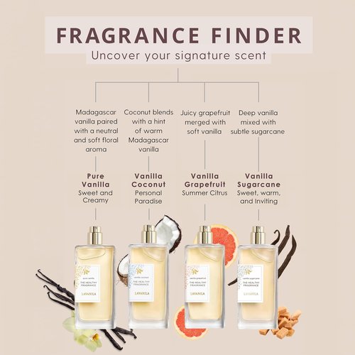 Lavanila Vanilla Grapefruit Perfume - Long-Lasting Women's Eau de Parfum | 1.7 Fl Oz Natural Fragrance