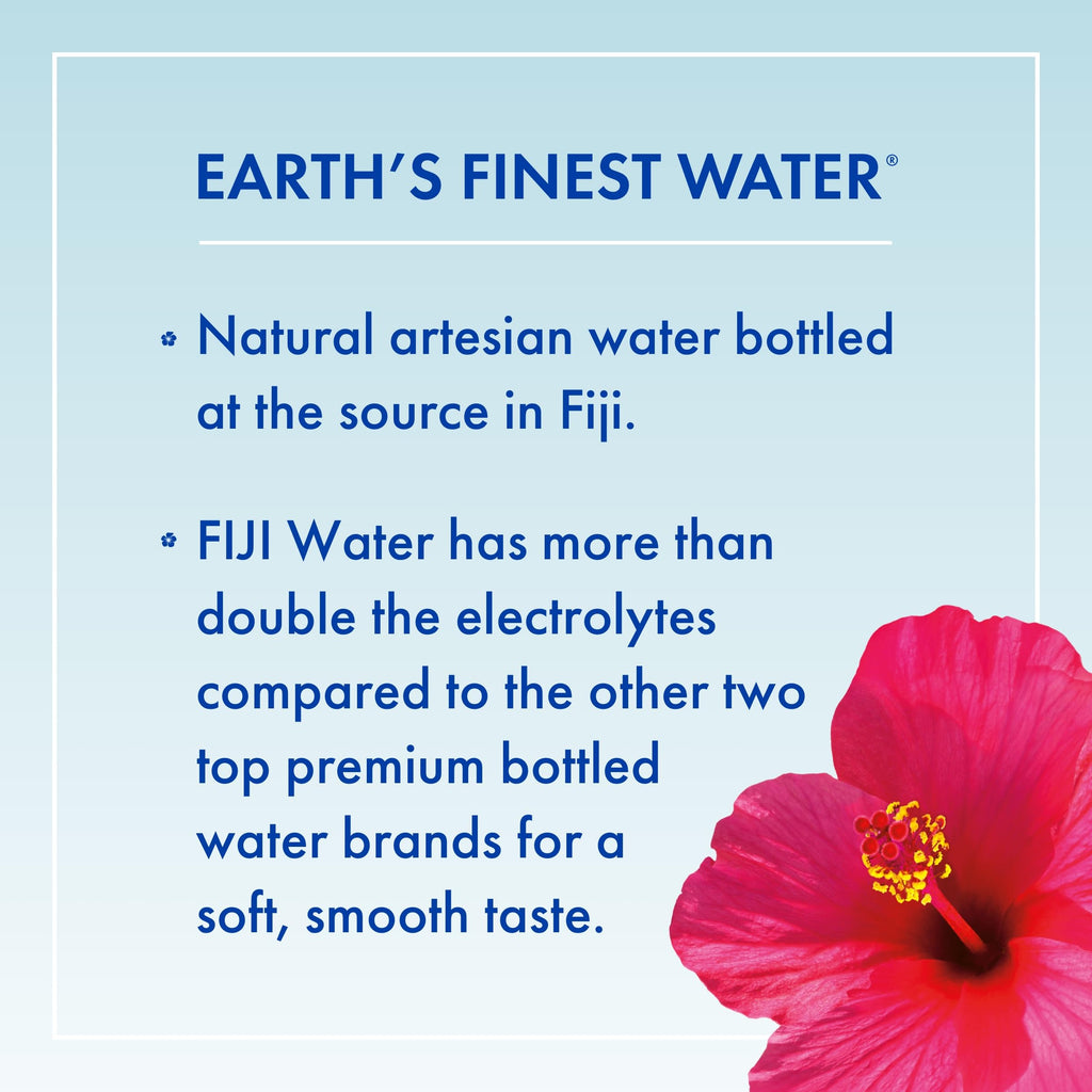 FIJI Natural Artesian Bottled Water, 1 Liter / 33.8 Fl Oz (Pack of 12)