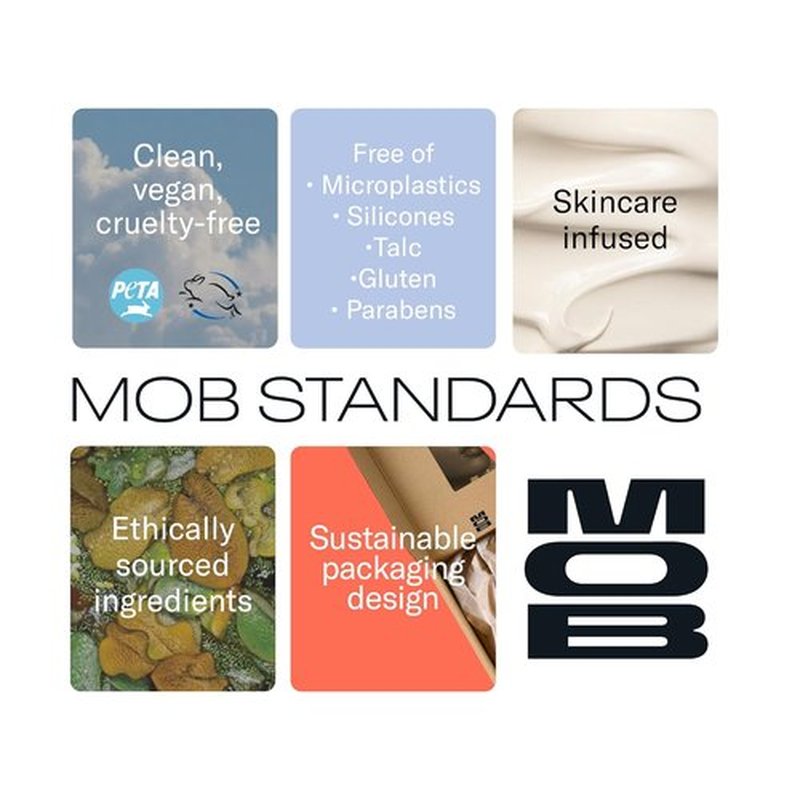 MOB Beauty Waterproof Lip Liner - Smooth Precision Formula, 100% Natural, M147 Chocolate Port, Vegan & Cruelty-Free