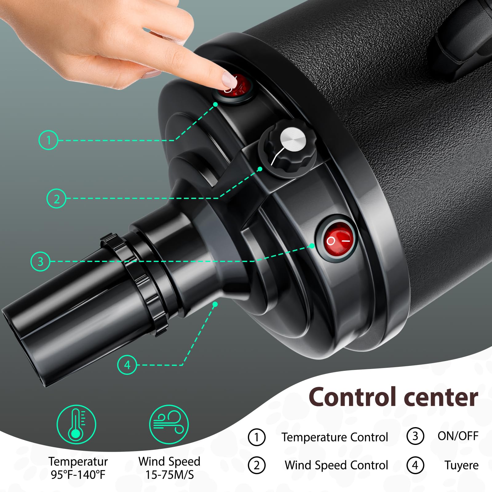 Blanlody Dog Hair Dryer, High Velocity Pet Blower Grooming Dryer, Black