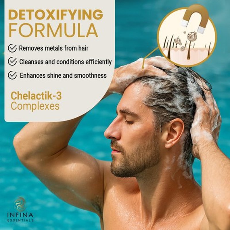 INFINA ESSENTIALS Hard Water Shampoo & Conditioner 2-in-1 - Sulfate-Free Chelating Cleanser for Mineral Buildup | 16 fl oz