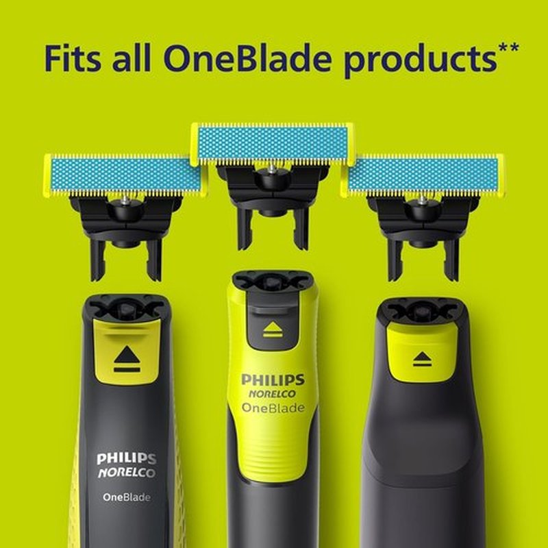Philips OneBlade Replacement Blades - Face & Body Kit | Anti-Friction, Pack of 2